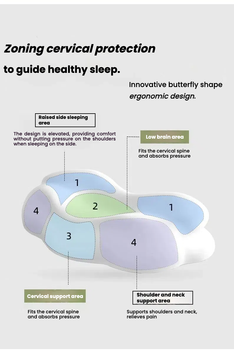 ContourCuddle Pillow